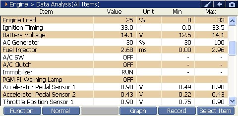 2000 RPM preview
